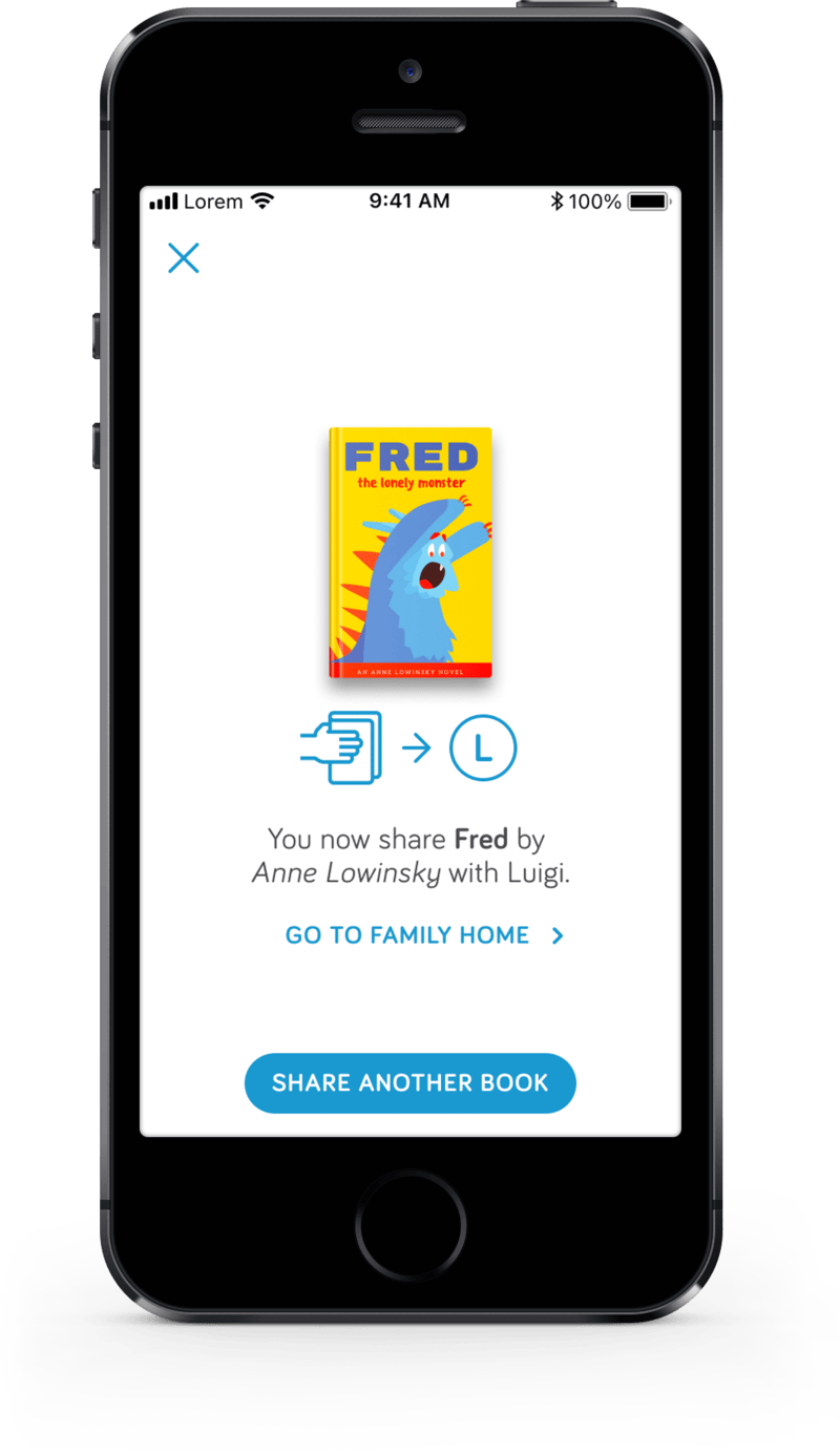 Ein Bestätigungsscreen: das Fred-Cover über einem Icon aus Hand, Buch und eingekreistem L, dem Satz „You now share Fred by Anne Lowinsky with Luigi“, einem Link zur Familienübersicht und dem Button „Share another book“.